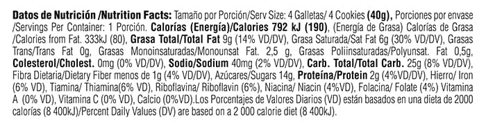 Tabla nutricional