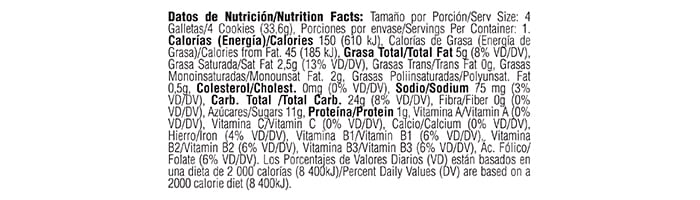 Tabla nutricional